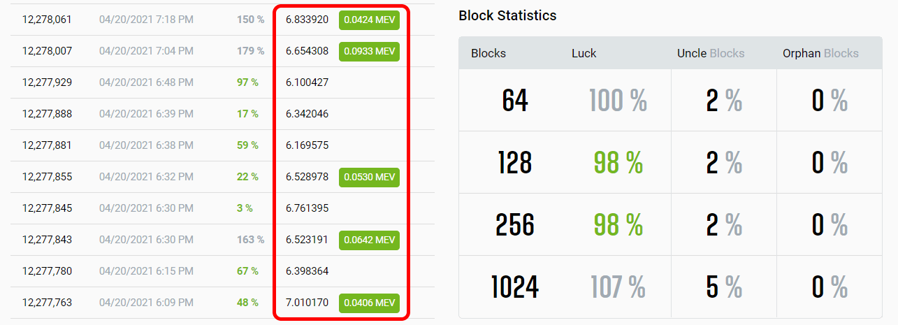 eth_big_blocks