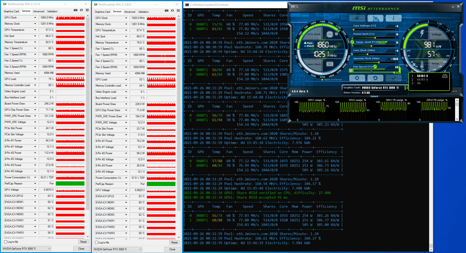 How to Increase Mining Hash Rate. Unlocking LHR Graphics Cards with