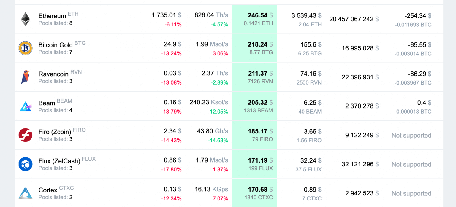 pos crypto mining