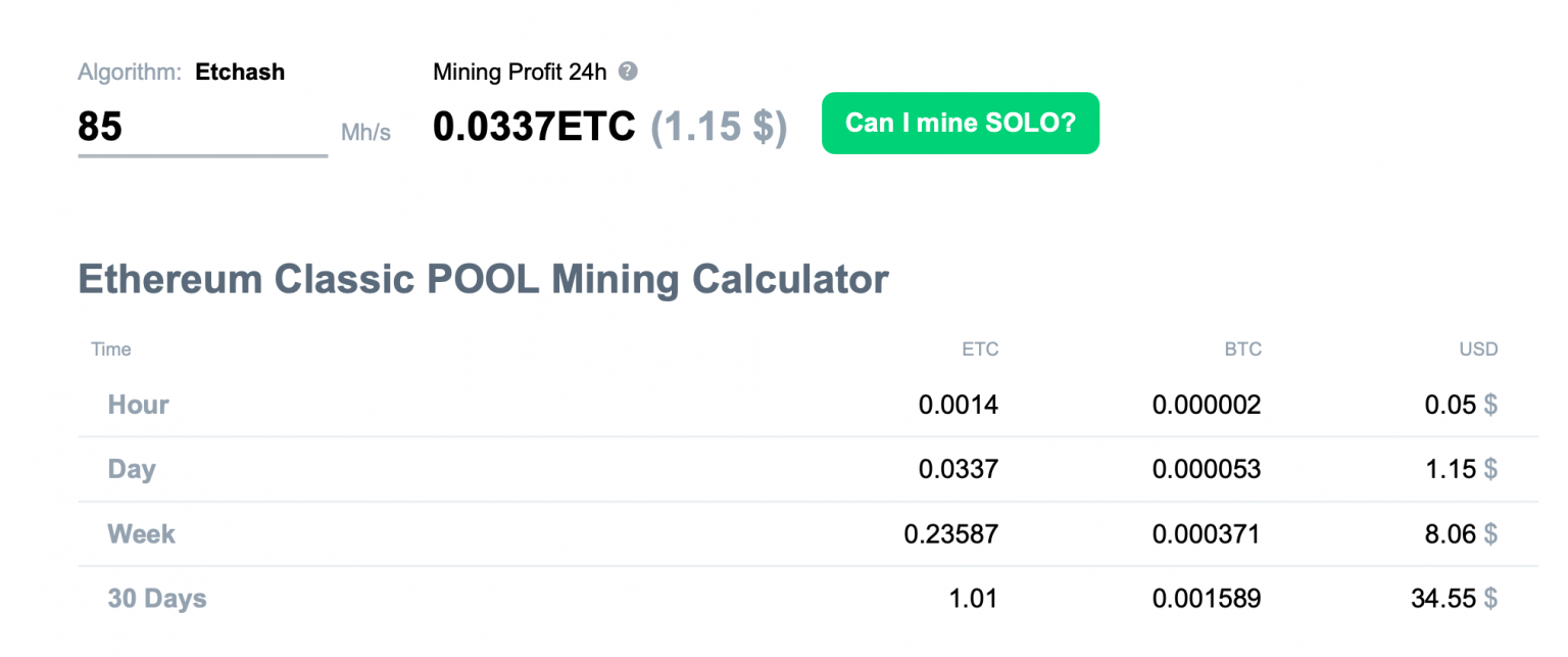 What to Mine when Ethereum Goes POS Crypto Mining Blog