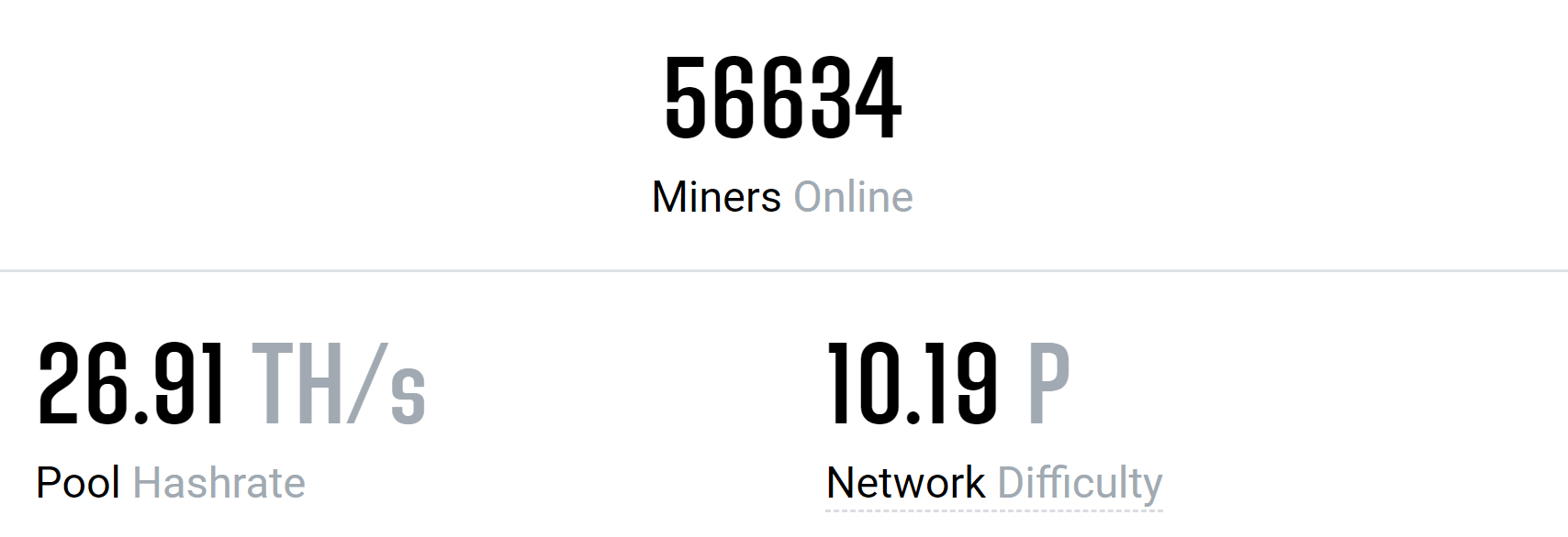 miners_online_56K