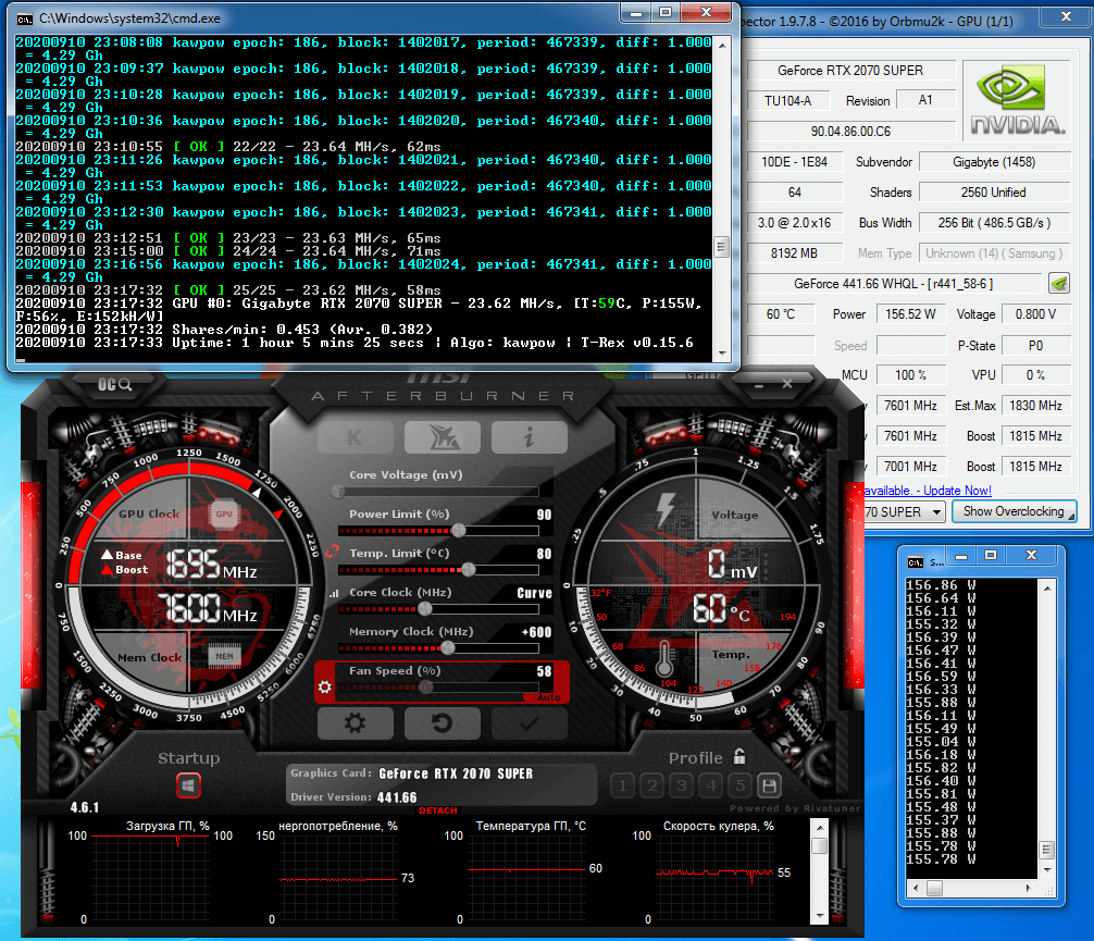 Ravencoin best sale hashrate gpu