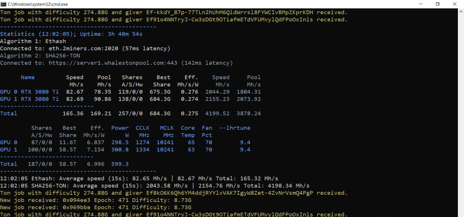 multipoolminer dul mine eth and dce