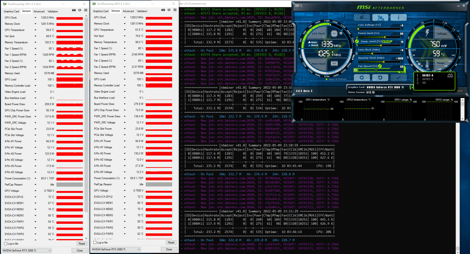 How to Fully Unlock Nvidia LHR Graphics Cards with NBMiner Experiment