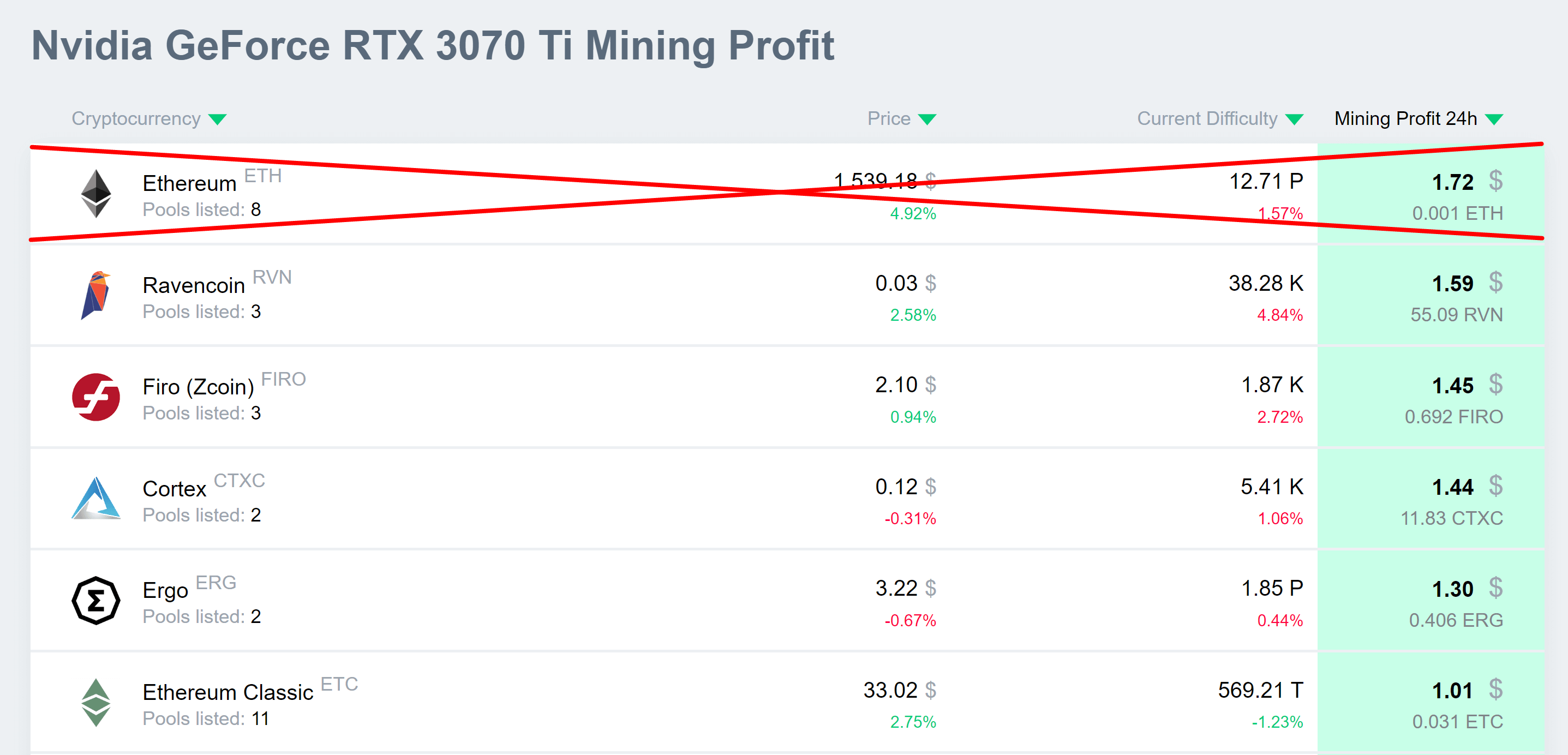 1070_ti_profitability