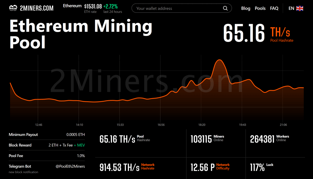 eth mining 2018