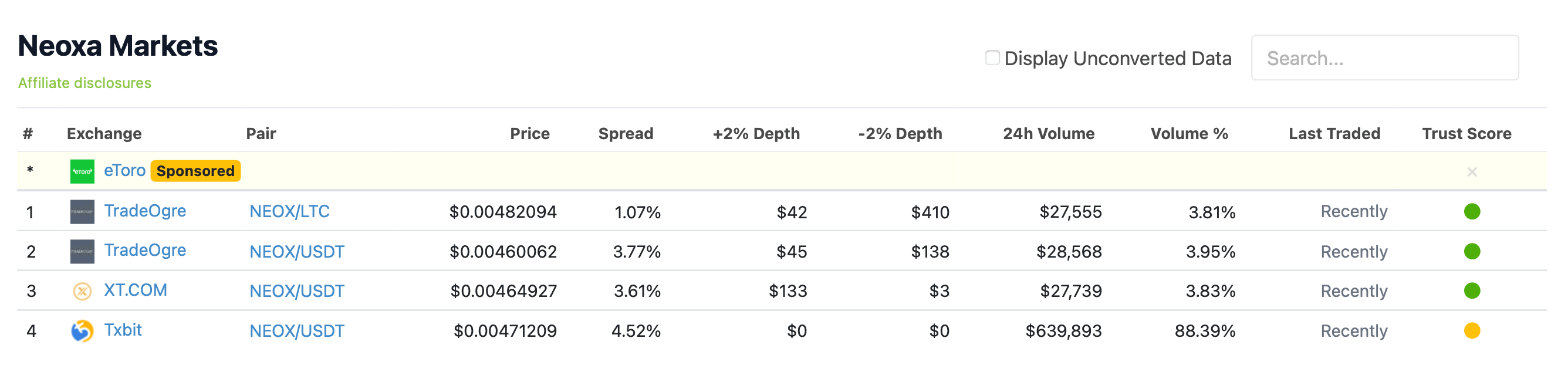 You can mine $NEOX by playing Video Games