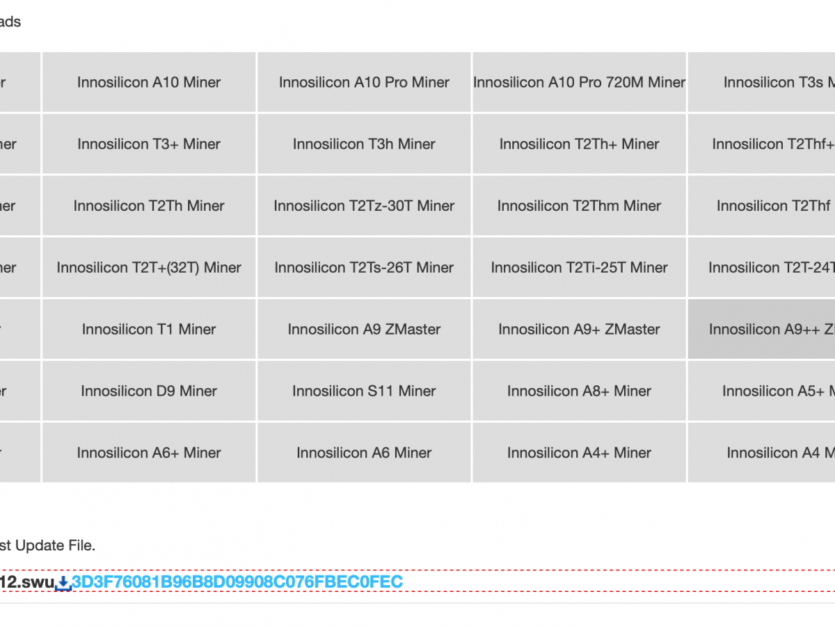 The Most Profitable Coins to Mine on Different Equihash ASICs: Detailed  Comparison - Crypto Mining Blog