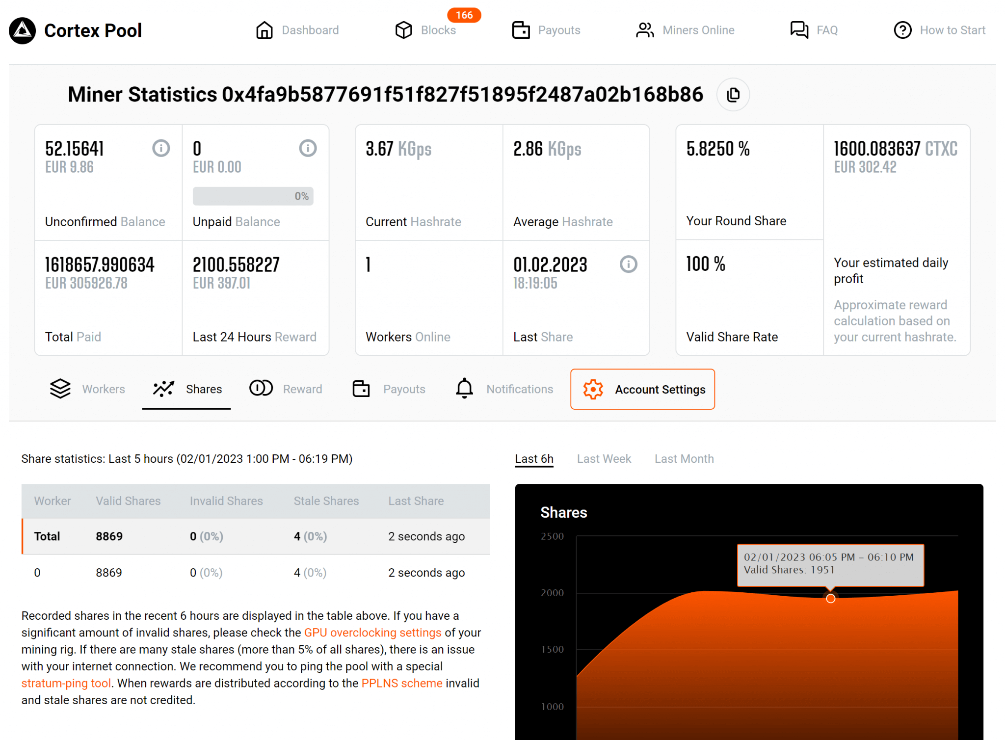 January 2023 Work Progress Report: New API for CTXC, FIRO Wallet ...