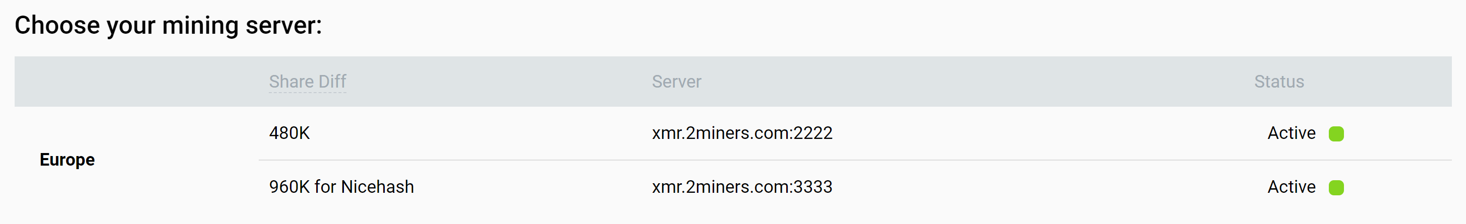 xmr-share-difficulty
