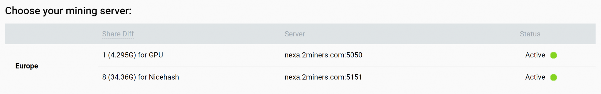 How to Mine Nexa with GPU: Mining Settings and Profitability - Crypto ...