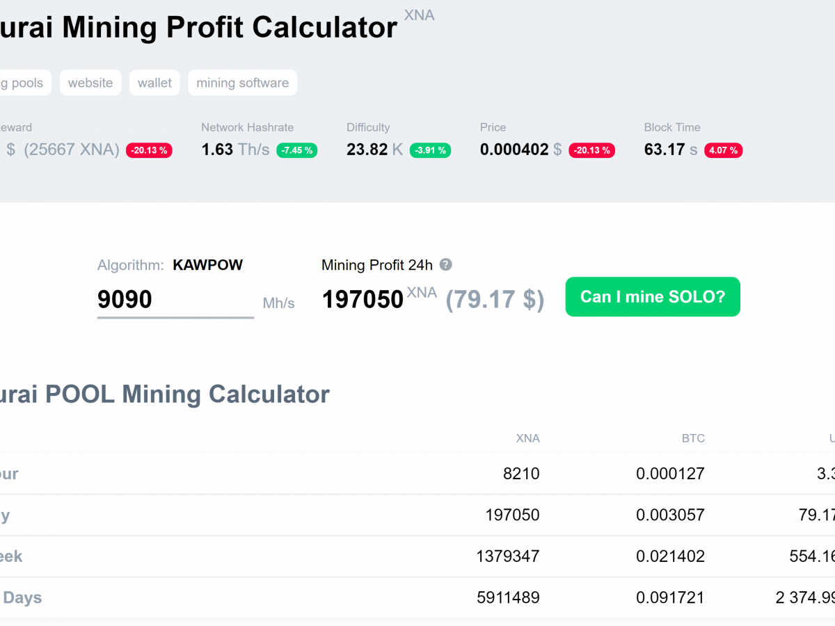 How to Mine Neurai with GPU: Specs, Miner Setup, and Profitability - Crypto  Mining Blog