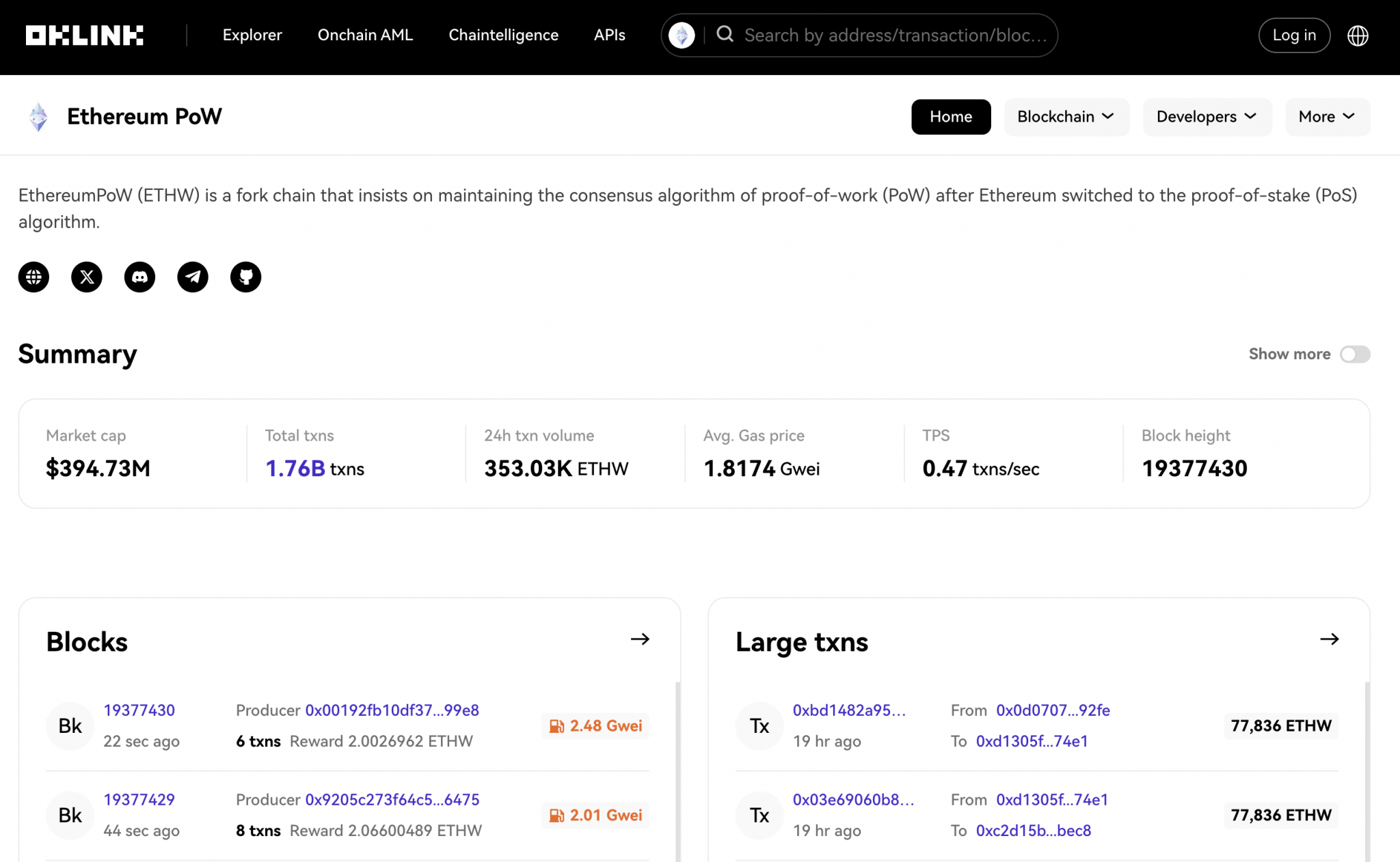 April 2024 Work Progress Report: Multiple Node Updates - Crypto Mining Blog