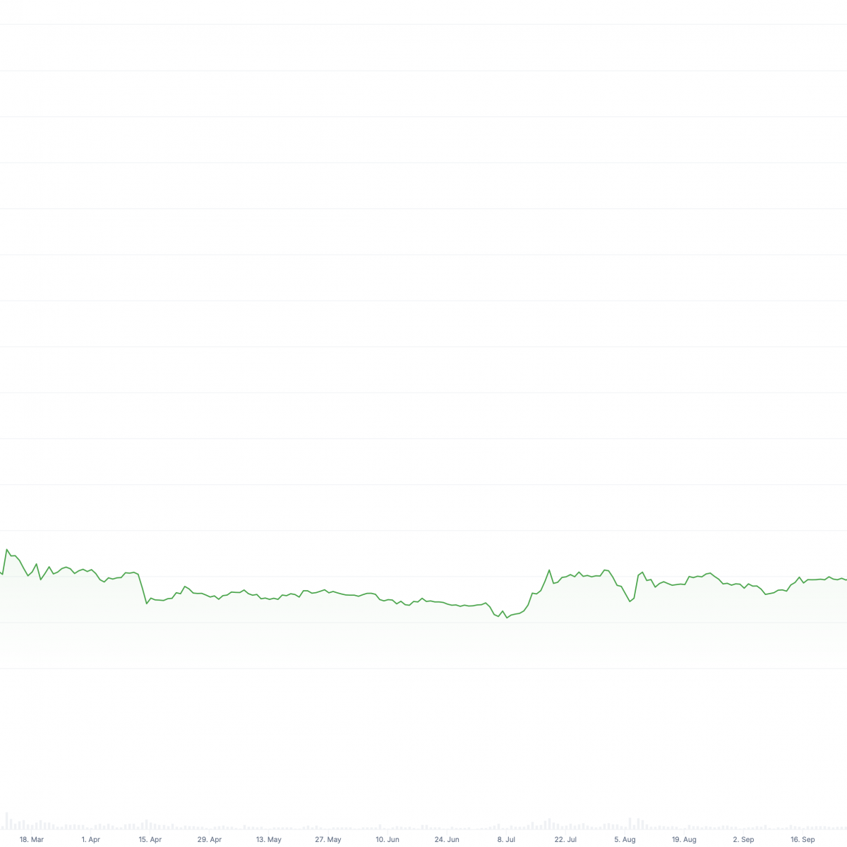 Mining is Profitable Again: How to Earn Bitcoins with a Regular GPU in 2026  - Crypto Mining Blog