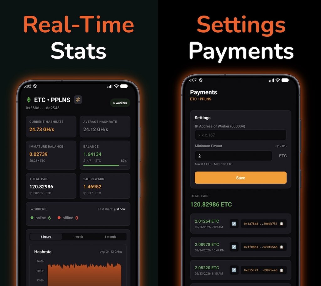 2Miners Mining Pool Mobile App: Looking for Beta Testers - Crypto ...