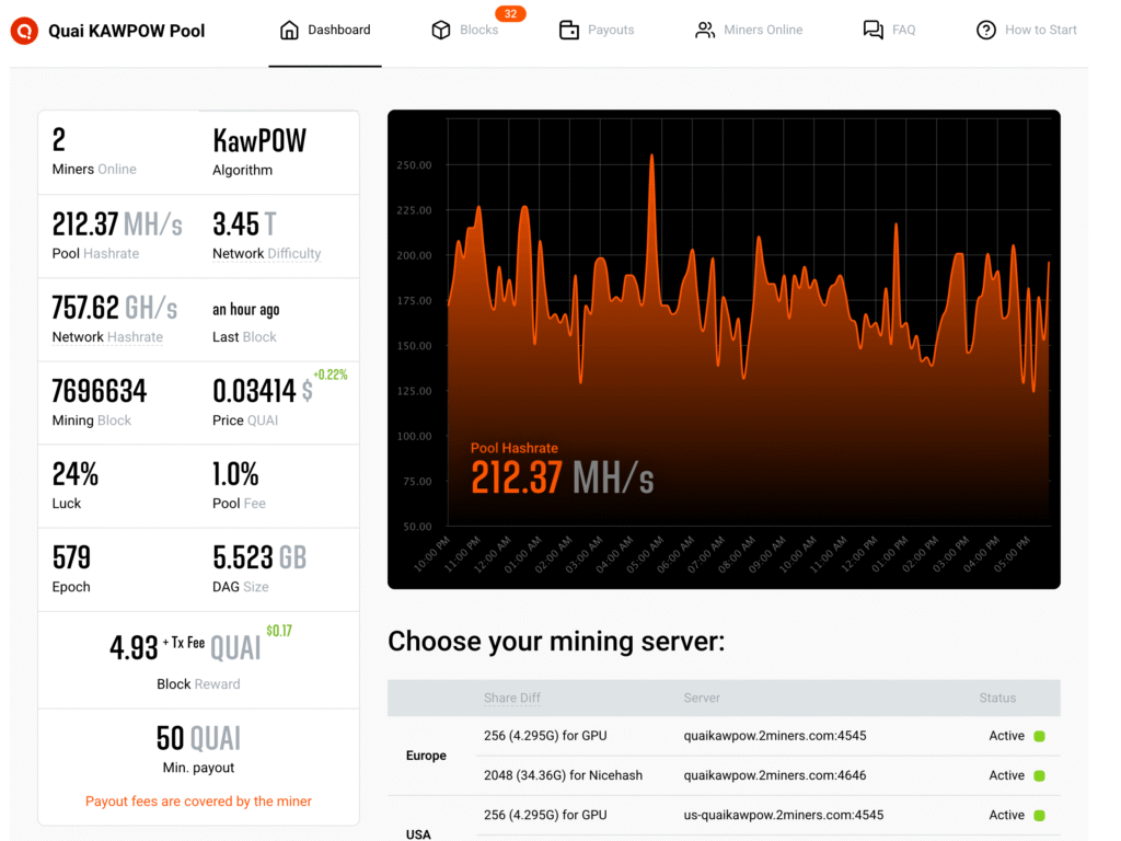 How to Mine Quai (QUAI) on 2Miners: SHA256 and KawPow Pools - Crypto ...