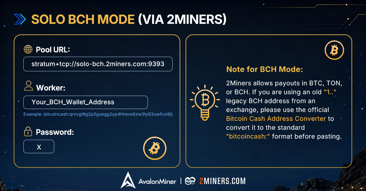 Solo Bitcoin Cash mining settings on 2Miners: pool URL, worker and password